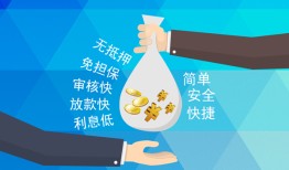 东莞17民间小额借贷-东莞17个人小额贷款-东莞17短期借款